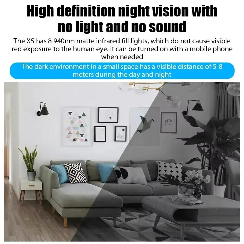 Mini Camera Wireless 1080P