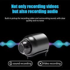 Mini Camera Wireless 1080P